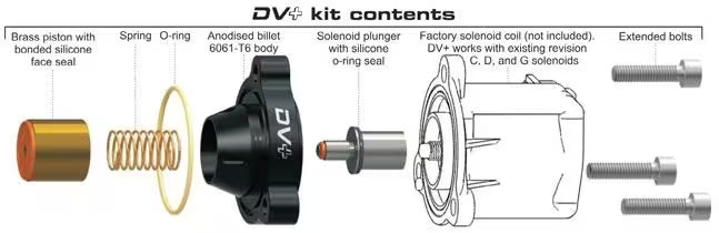 GFB DV+ T9359 VAG 2.0 TFSI IS38 Golf 7 GTI/R - S3 8V/ - Leon TTS 8S - Cupra 5F
