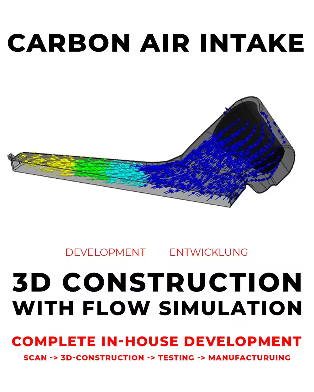HFI Carbon Intake kit voor - VAG 2.0 T(F)SI EA888 Gen.4 (280/300/310/320/333PK)